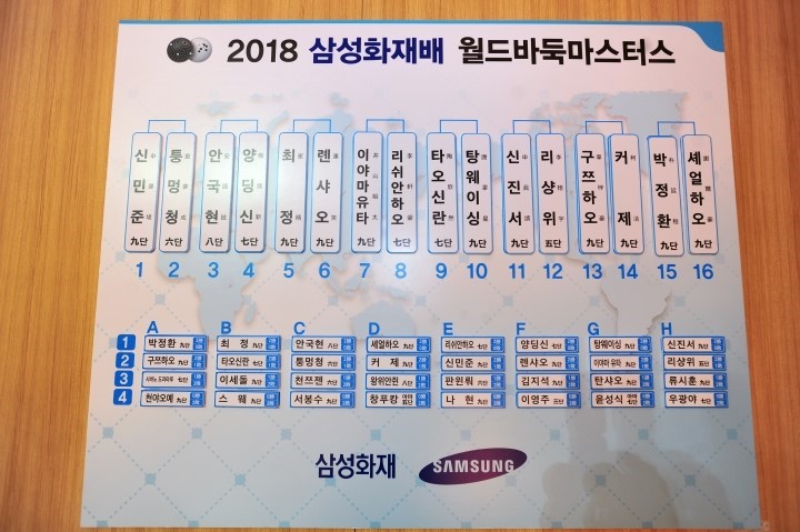 홍일점 최정, 김지석 꺾은 롄샤오와 격돌