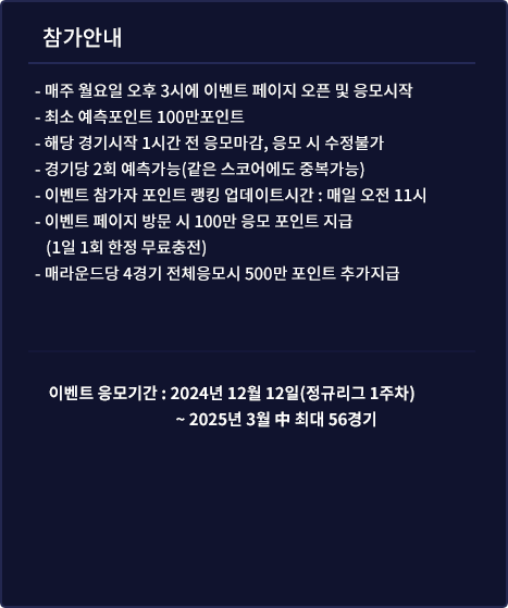 참가안내
		- 매주 월요일 오후 2시에 이벤트 페이지 오픈 및 응모 가능
		- 해당 경기 일 오후 6시에 응모 마감, 응모 완료 후 수정 불가
		   예시) 수요일 경기 예측은 수요일 오후 6시에 응모 마감
		- 경기당 2회 예측 가능(중복응모 가능)
		- 참가자 순위 업데이트 시간: 매일 오전 10시
		- 이벤트 페이지 방문 시 매일 1회 무료충전 100만원 가능
		- 최종 이벤트 머니가 같은 경우 참여 횟수를 우선합니다
		