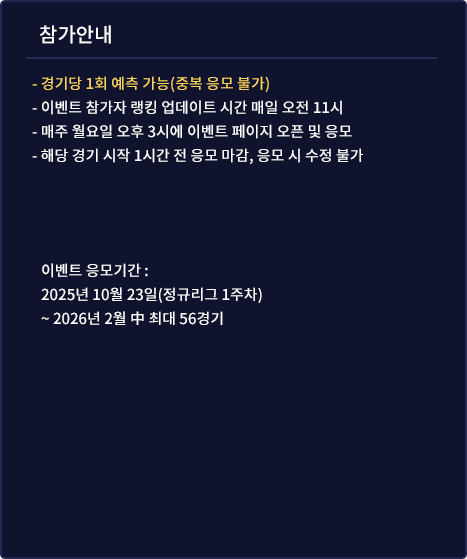 참가안내
		- 매주 월요일 오후 2시에 이벤트 페이지 오픈 및 응모 가능
		- 해당 경기 일 오후 6시에 응모 마감, 응모 완료 후 수정 불가
		   예시) 수요일 경기 예측은 수요일 오후 6시에 응모 마감
		- 경기당 2회 예측 가능(중복응모 가능)
		- 참가자 순위 업데이트 시간: 매일 오전 10시
		- 이벤트 페이지 방문 시 매일 1회 무료충전 100만원 가능
		- 최종 이벤트 머니가 같은 경우 참여 횟수를 우선합니다
		